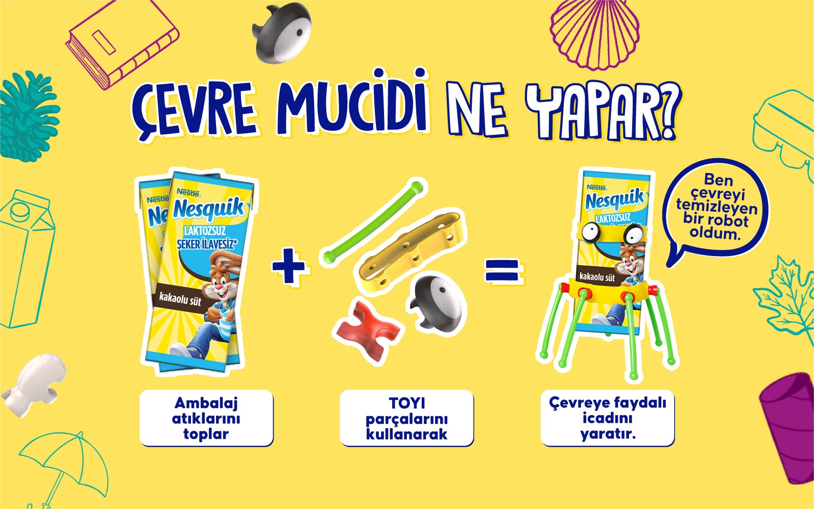 çevre mucidi ne yapar çevre mucidi ne yapar