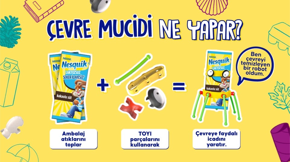 çevre mucidi ne yapar
